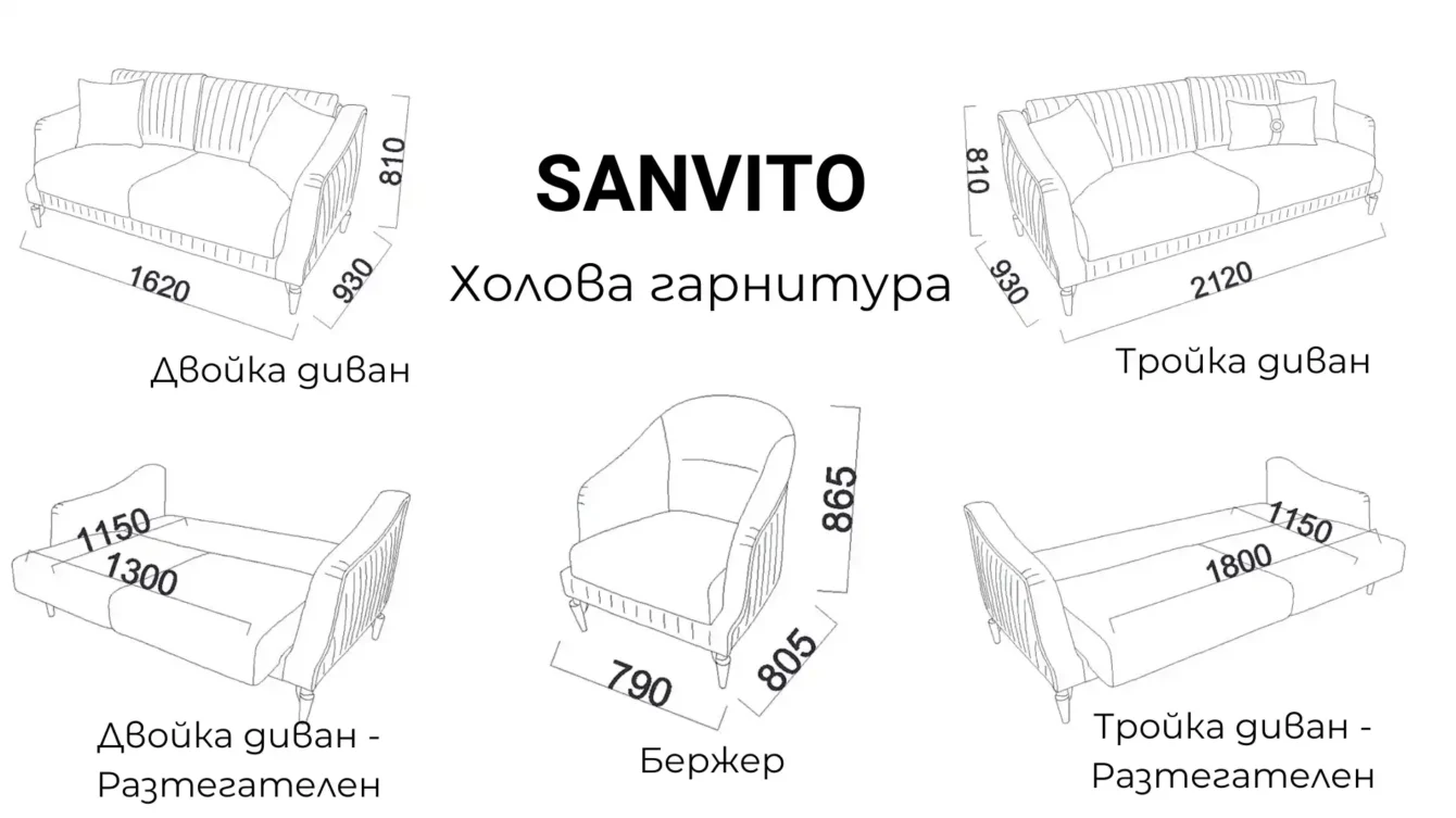 sanvito s holova garnitura razmeri