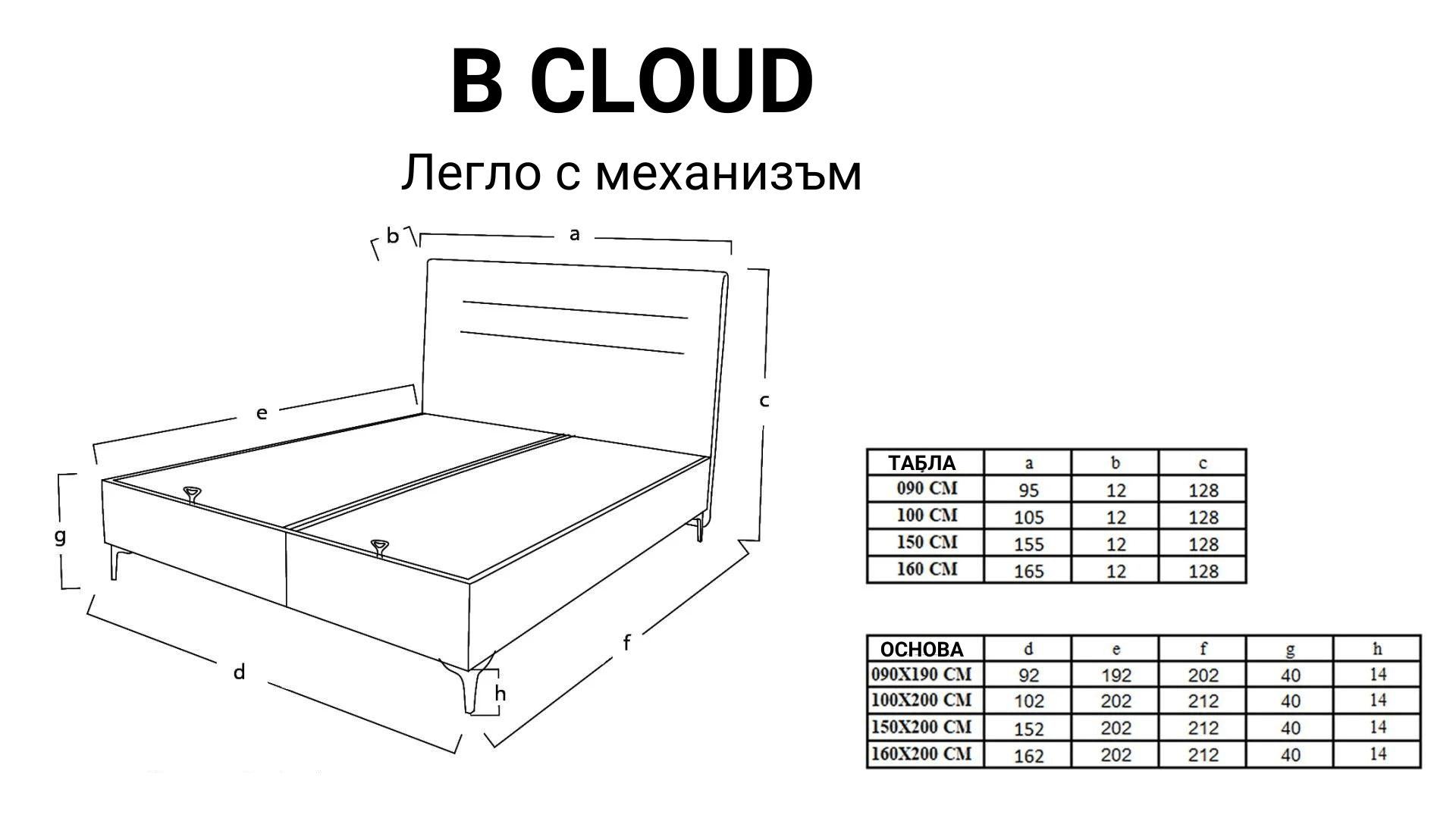 B CLOUD LEGLO S MEHANIZYM RAZMERI